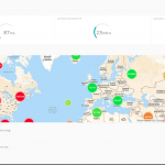 datapath.io Dashboard